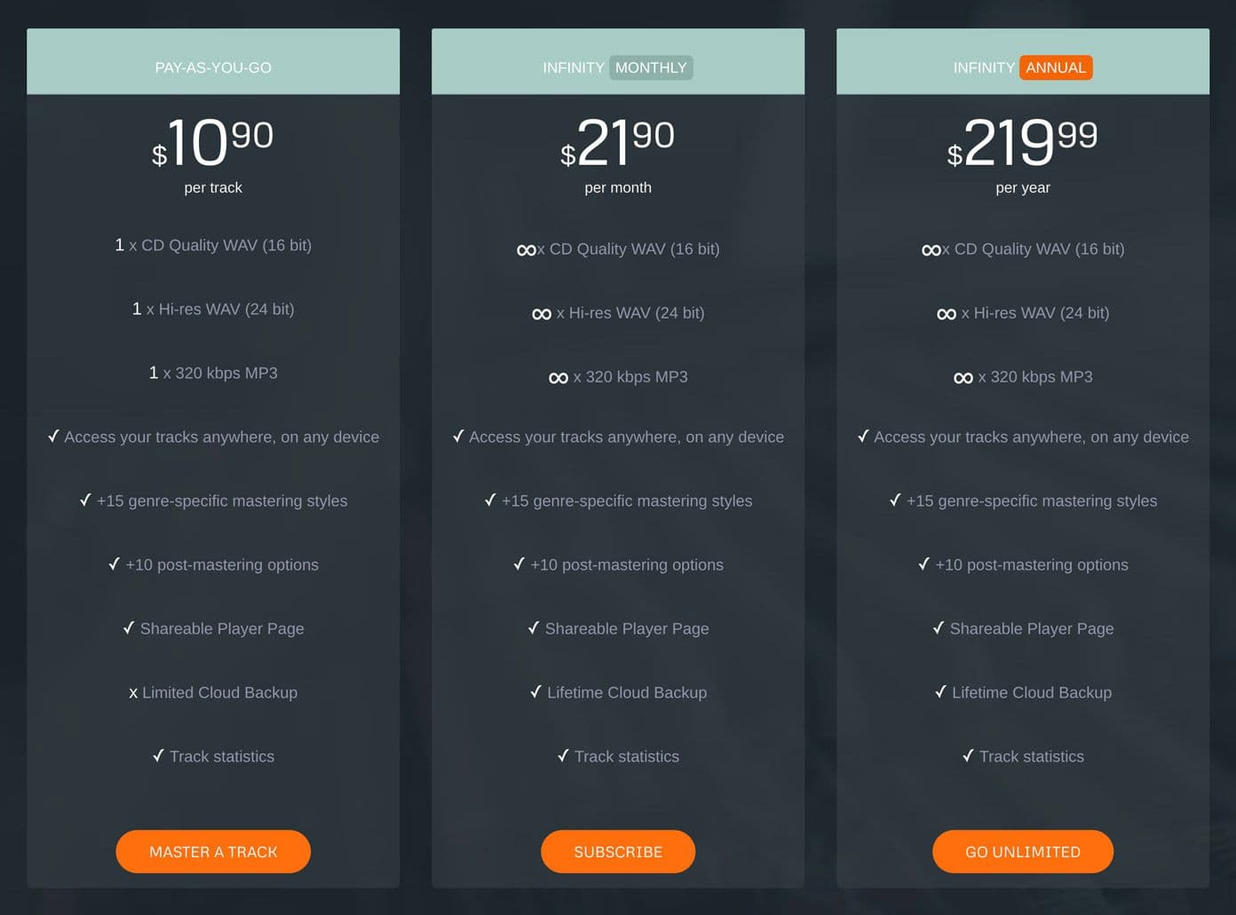 Pricing page on CloudBounce web
