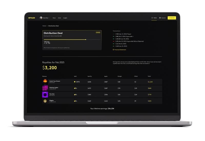 Picture of Amuse's deal tracker
