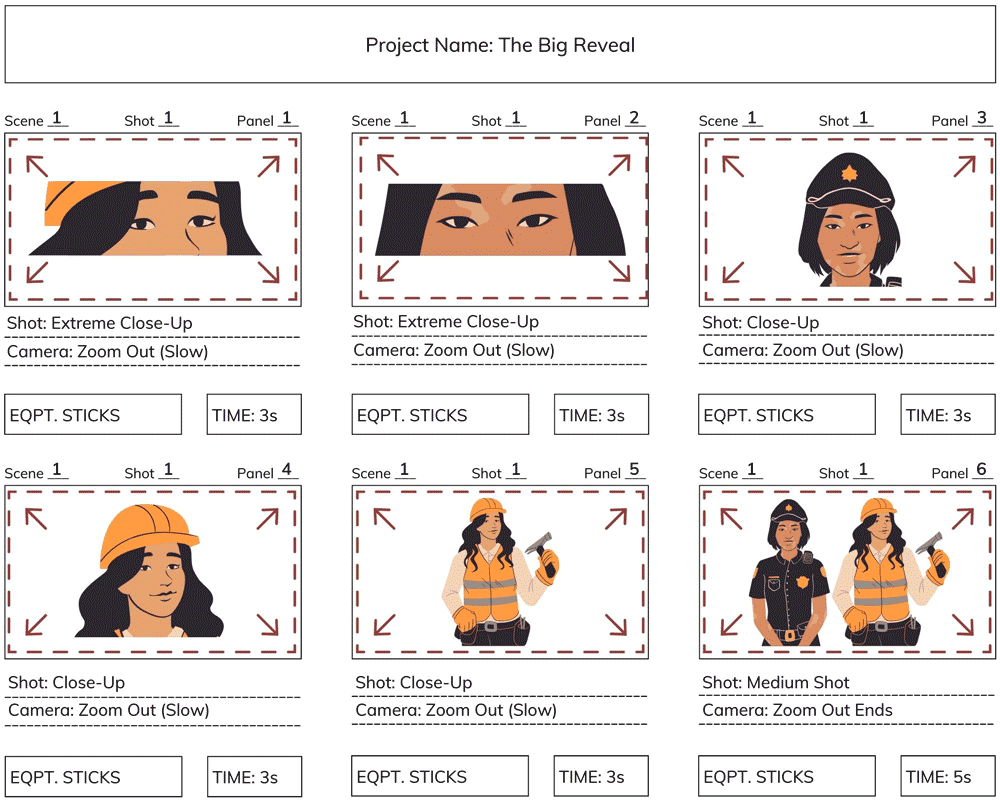 Storyboard for YouTube and vlogs of two women in a construction cap and a police uniform
