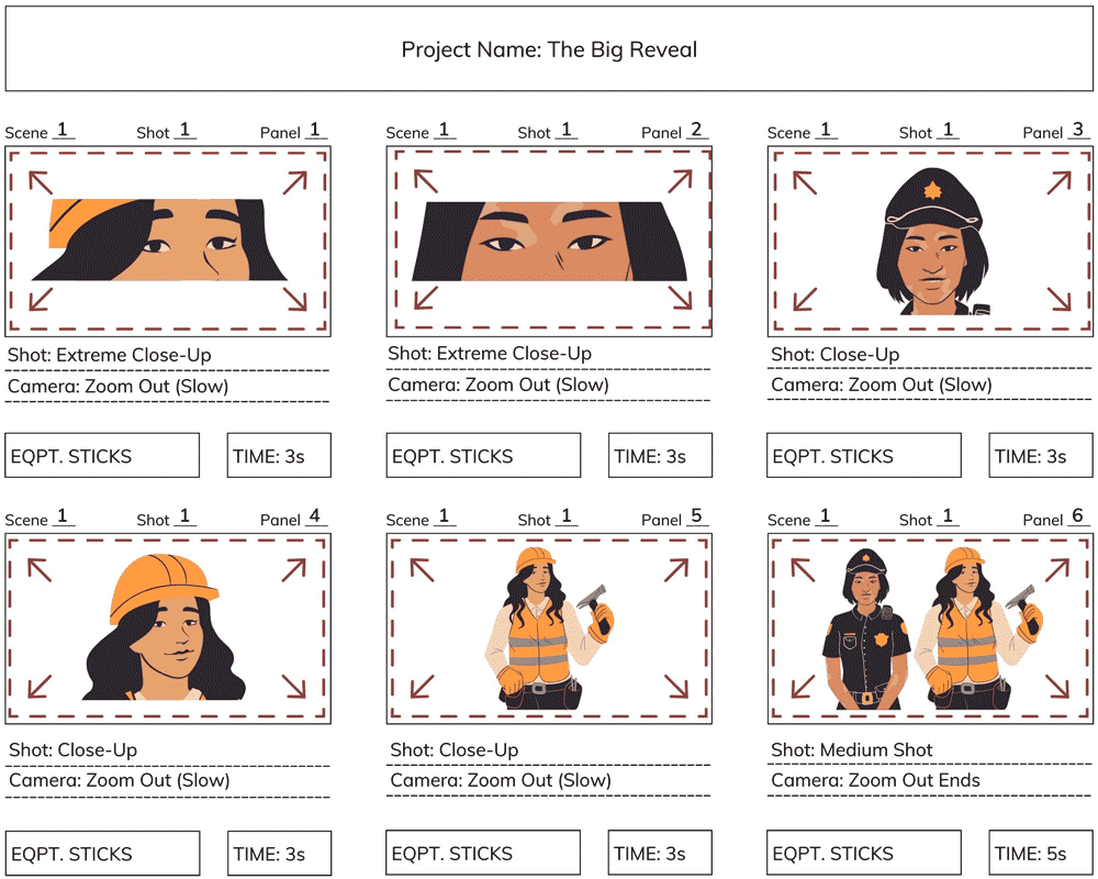 Storyboard for YouTube and vlogs of two women in a construction cap and a police uniform