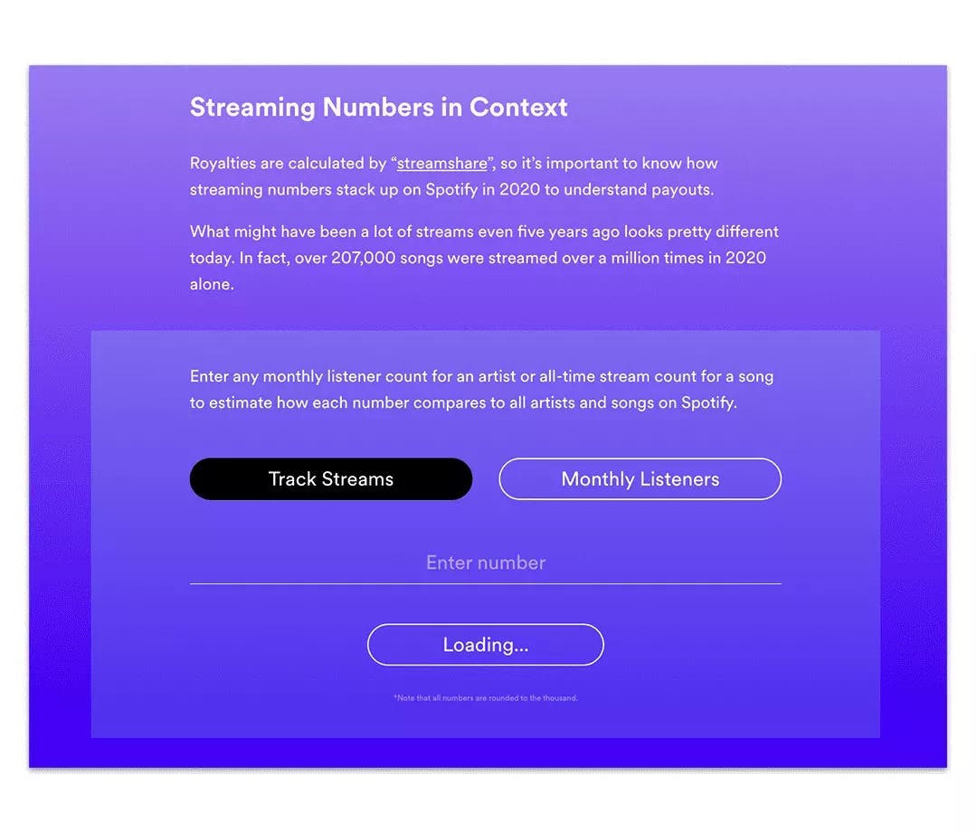 Spotify's streaming numbers calculator