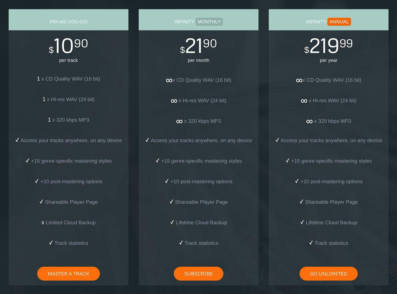 Pricing page on CloudBounce web